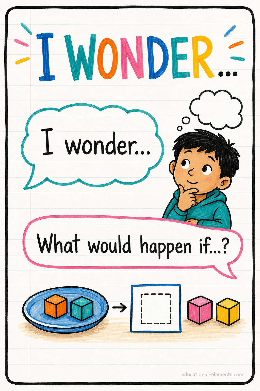 I Wonder